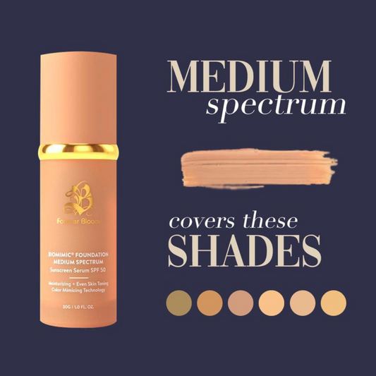 Biomimic Foundation - 4-in-1