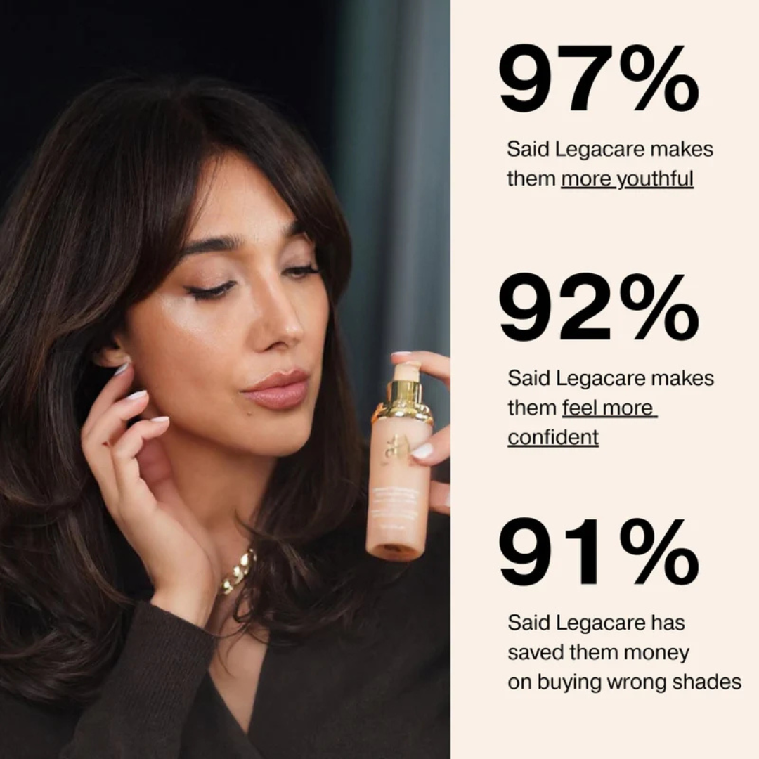 Biomimic Foundation - 4-in-1 – Solur