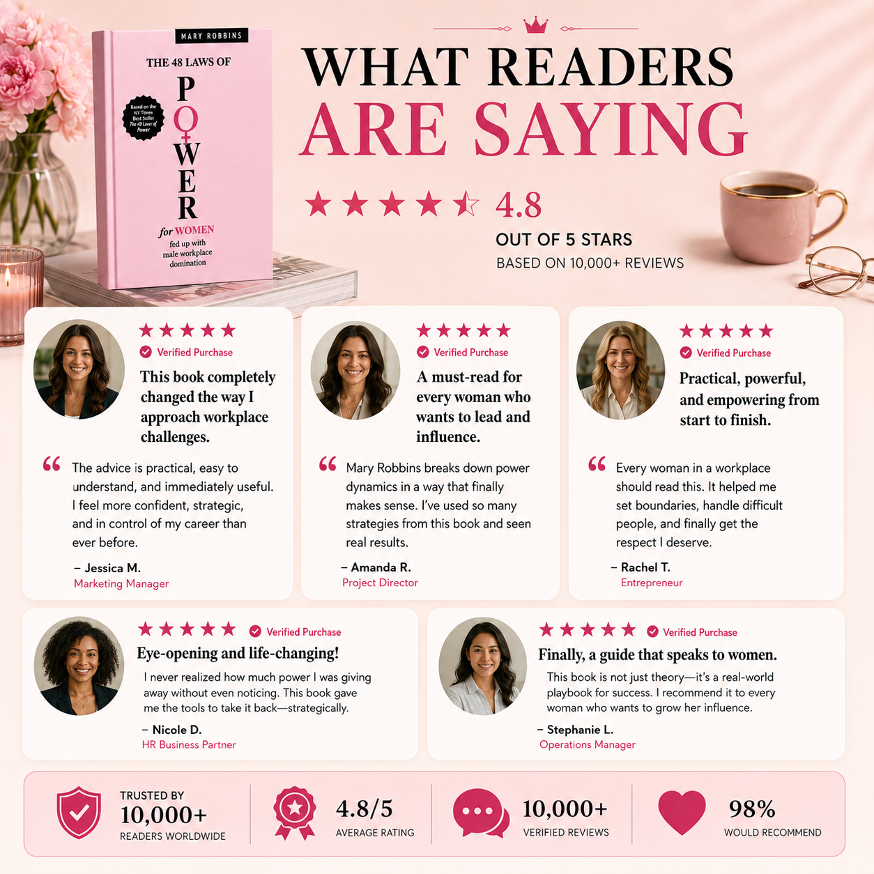 The 48 Laws of Power for Women – Career & Self-Help Book